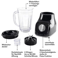 GOURMETmaxx Standmixer | Mit 4 Edelstahlklingen, 2 Geschwindigkeiten | 350 W | 22.000 U/min | Schwarz