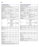 TZS First Austria elektrische K&uuml;hlbox 32 Liter | 12...