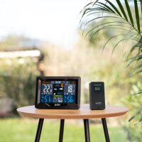 TZS First Austria Wetterstation