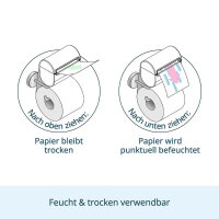 BIDEO Toilettenpapierbefeuchter | Halterung f&uuml;r Toilettenpapier, einfache Montage | Alternative zu feuchtem Toilettenpapier | Wei&szlig;